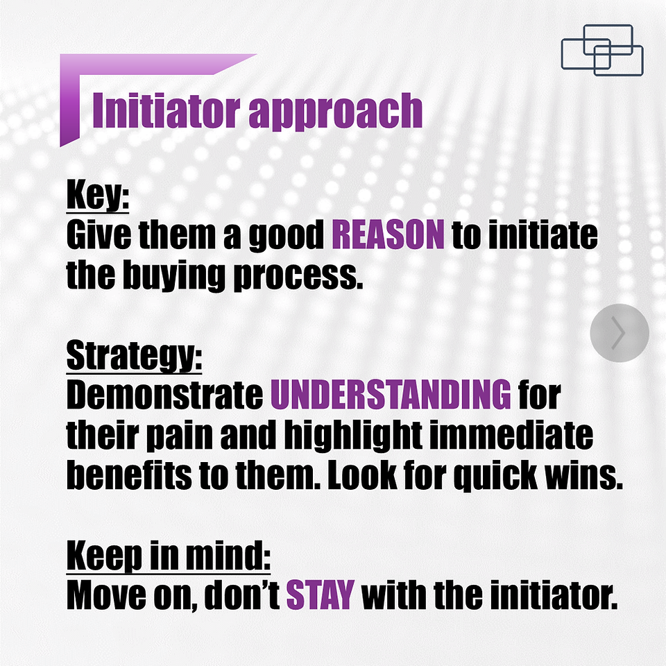 Buying Center Initiator