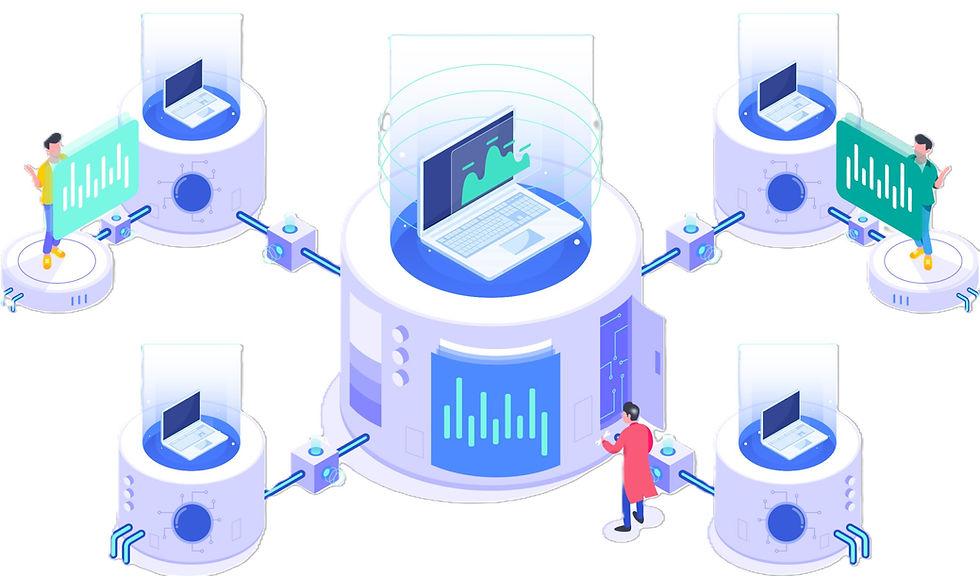 Enterprise MDM Assest Management