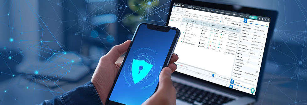 Android BYOD Enterprise MDM Google