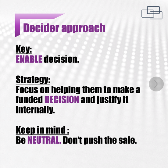Buying Center Decider