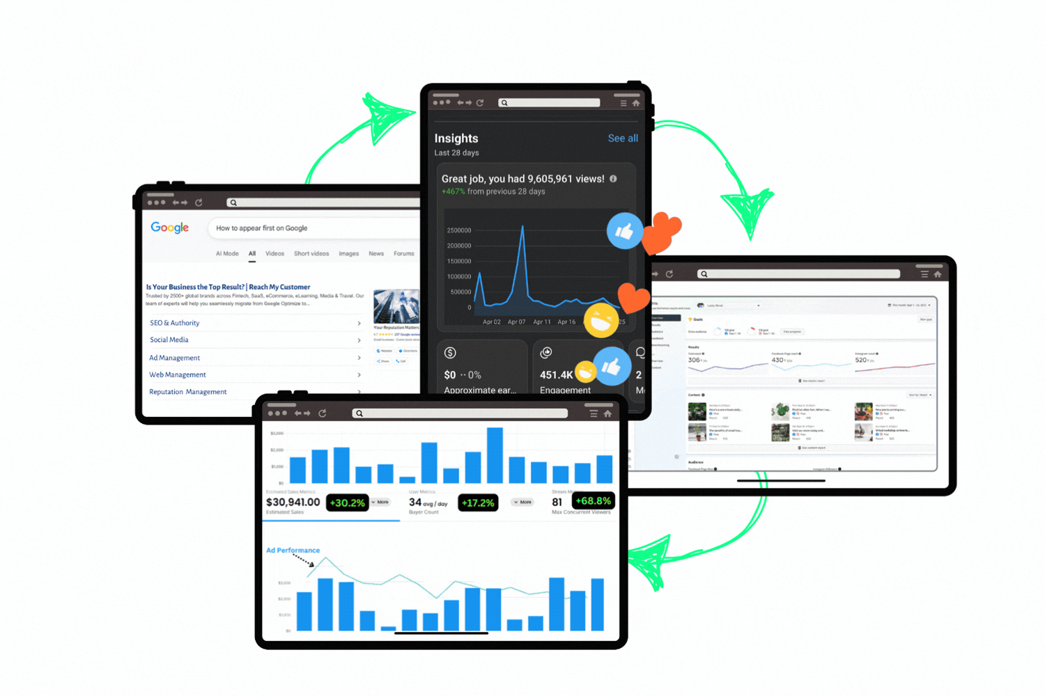 Reach my customer assets (1500 x 1000 px).gif