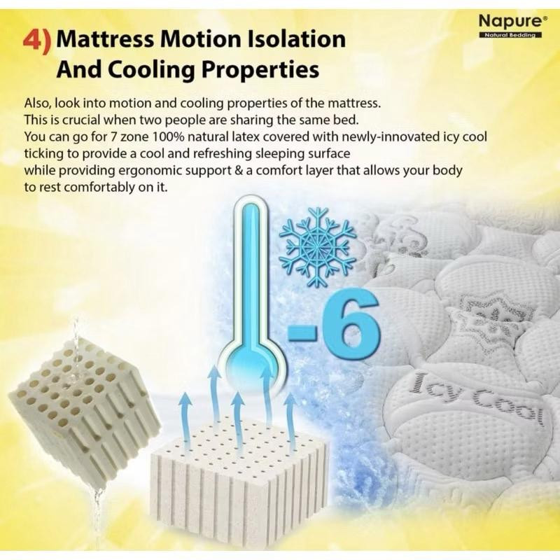 Thumbnail: Napure Alexandrite Natural Latex Mattress (FREE BEDFRAME & PILLOW)