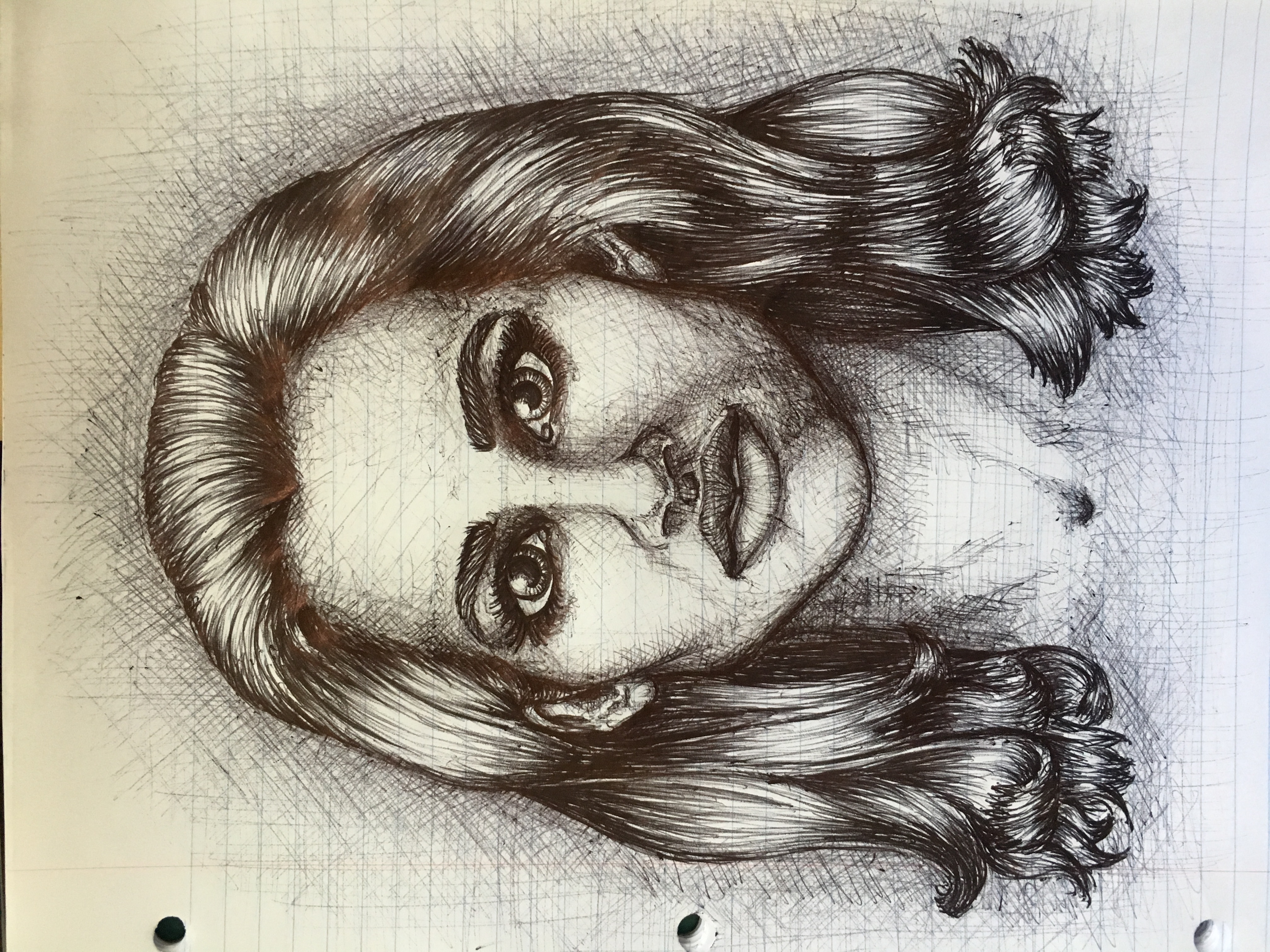 Face Practice