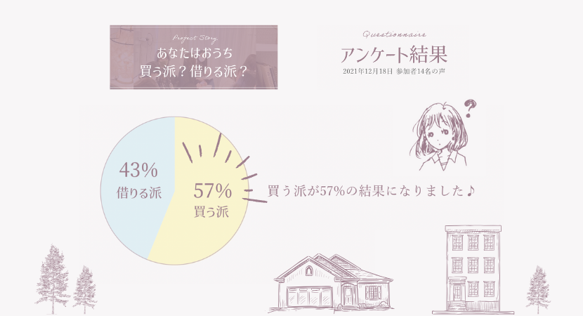 モノとコト12
