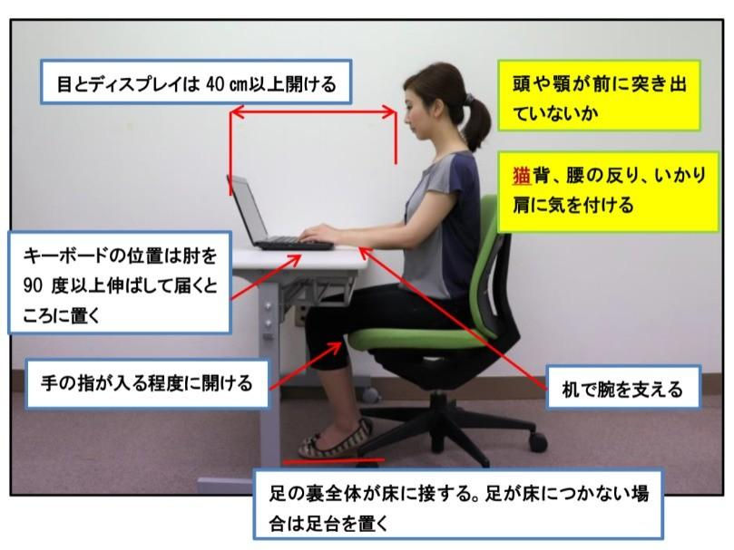 中央区 パーソナルトレーニング