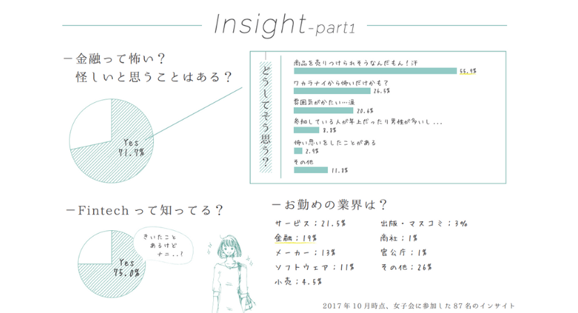 きんゆう13
