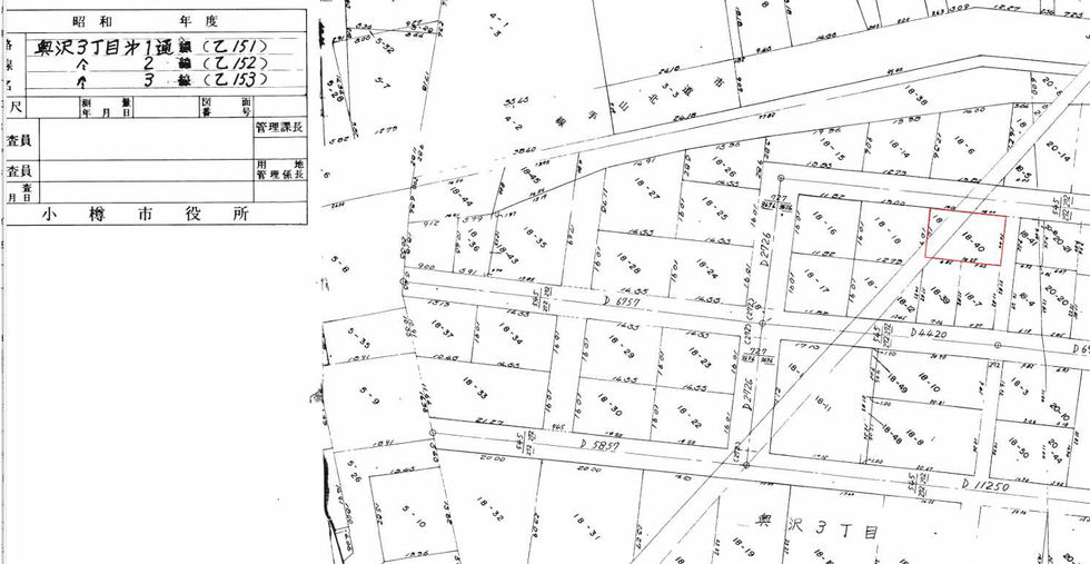 小樽 不動産売買