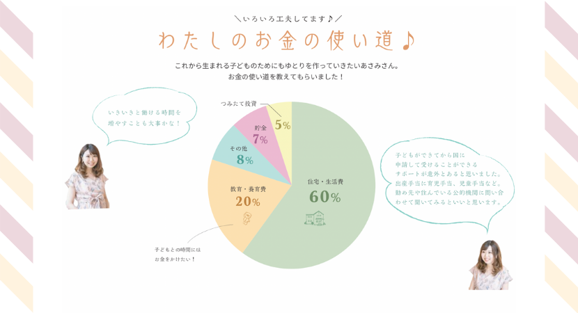 モノとコト4