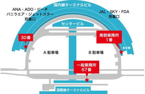 新千歳空港　駐車場