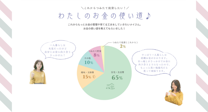 モノとコト6