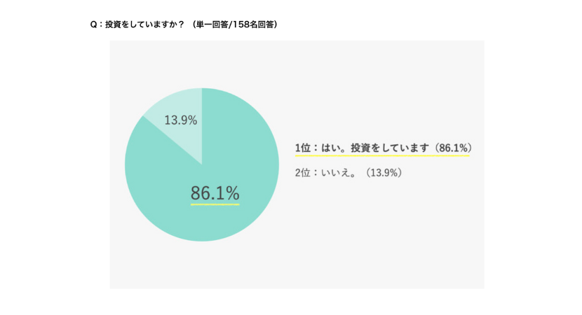 きんゆう11