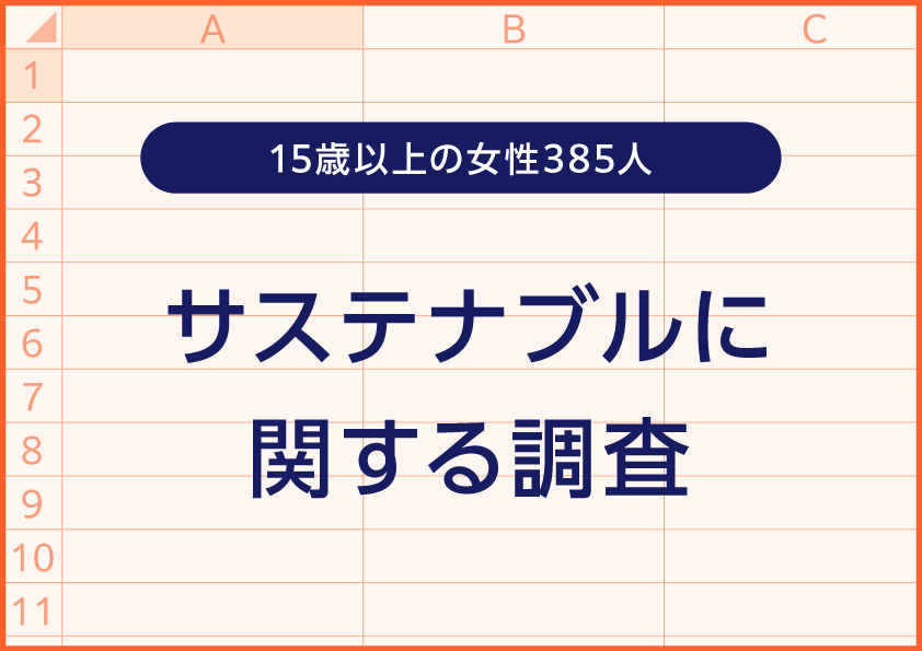 SDGsとサステナブルに関するアンケートローデータ