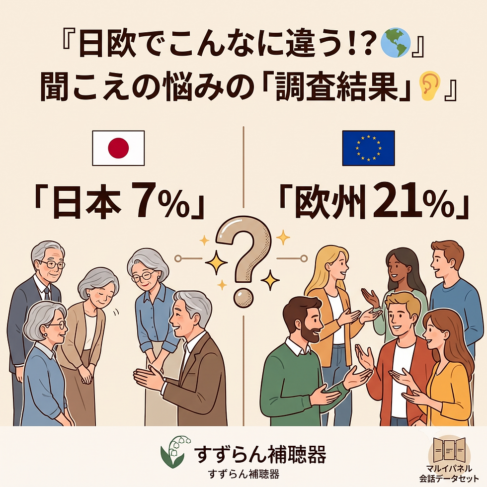 米子 補聴器