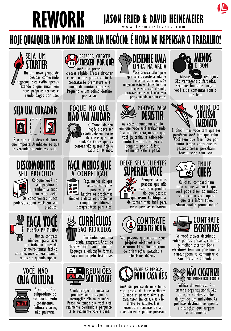 Rework PDF