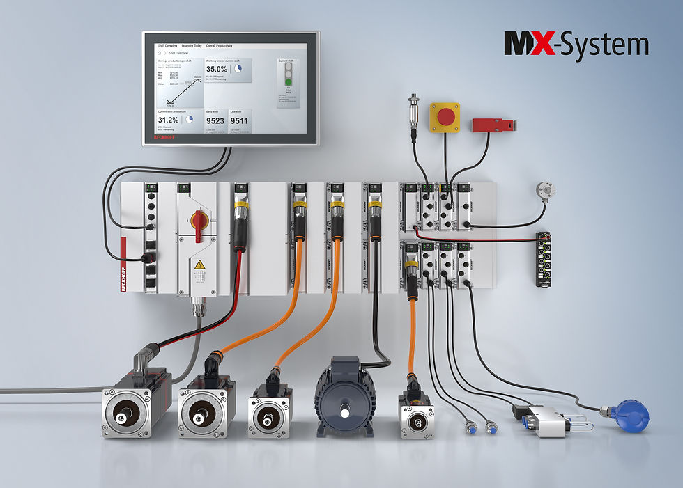 MX-System use case