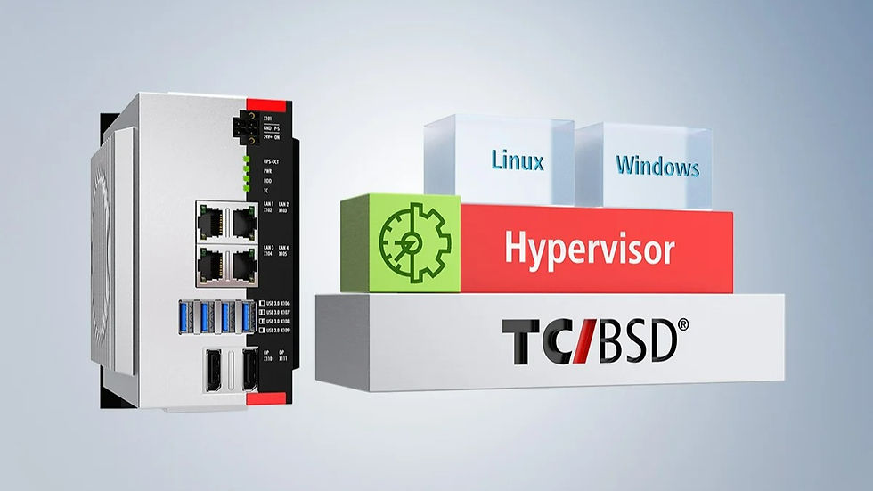 TwinCAT/BSD operating system for industrial automation