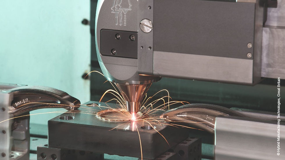 3D Printing of Metals in Additive Manufacturing