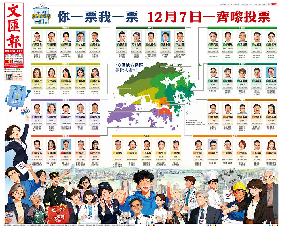 12月7日齊投票