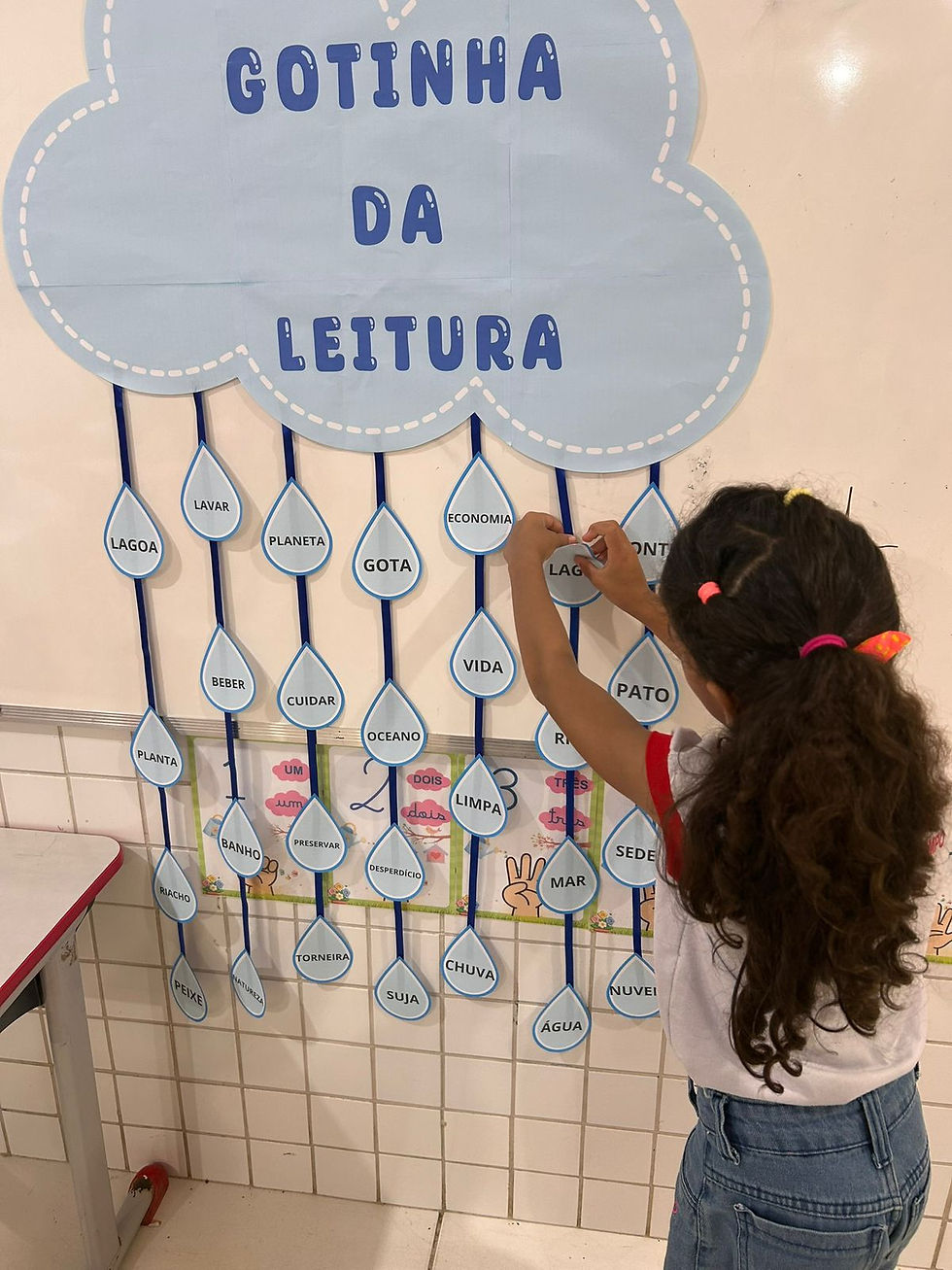 Nesta semana, os alunos do 2º ano B da Escola Rural participaram de atividades voltadas ao Dia da Água, com o objetivo de destacar a importância desse recurso essencial para a vida e conscientizar sobre a necessidade de sua preservação.