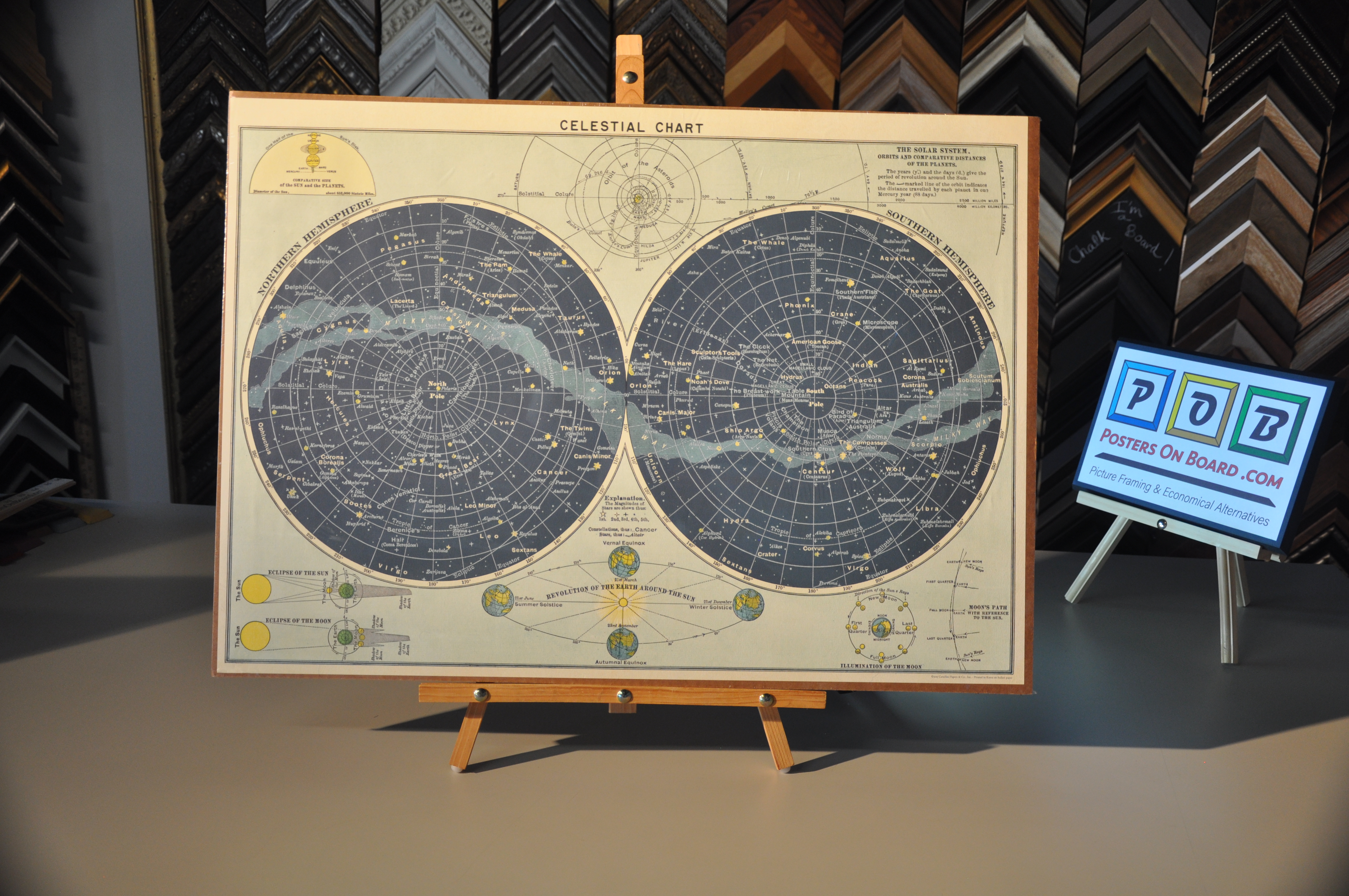 PostersOnBoard.com, Maps, Charts