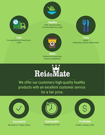 ReidoMate_infographic_edited.jpg