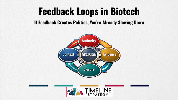 Biotech feedback loops illustration showing how structured feedback accelerates executive decision-making.