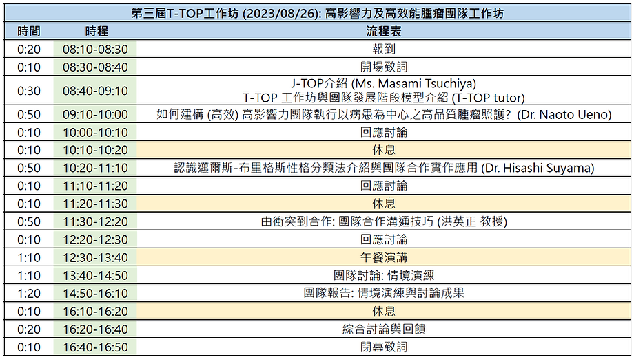 2023 TTOP Agenda_中文.png