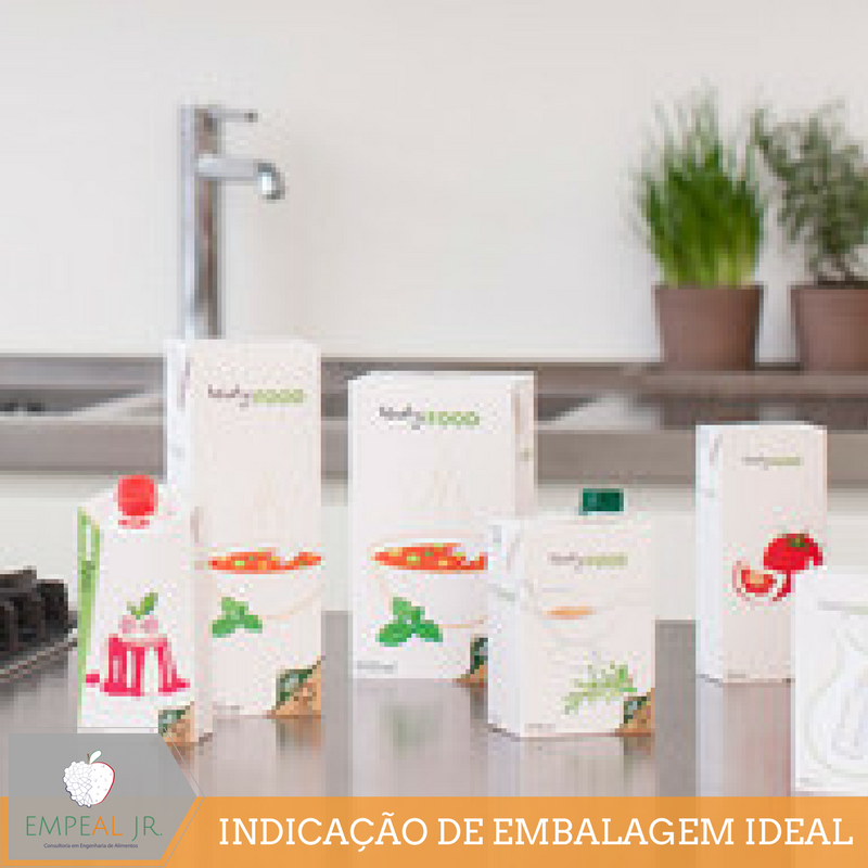 Indicação de Embalagem Ideal