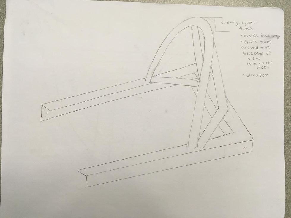 Design 1_edited
