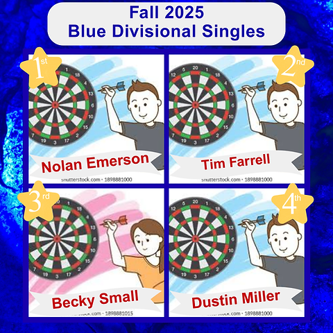 Fall 2025 Blue Divisional Singles.png