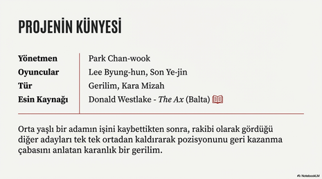 Park Chan-wook imzalı "Başka Yolu Yok" (No Other Choice) filminin künyesi, oyuncu kadrosu ve tür analizi.