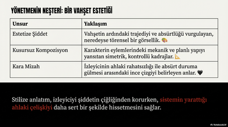 Park Chan-wook sinemasında vahşet estetiği, kusursuz kompozisyon ve kara mizahın yapısal analizi.