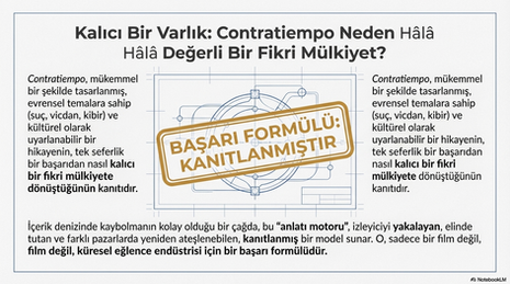 Bir başarı formülü olarak Contratiempo: Kalıcı bir fikri mülkiyet (IP) yaratmanın ve evrensel anlatı motorunun şifreleri.