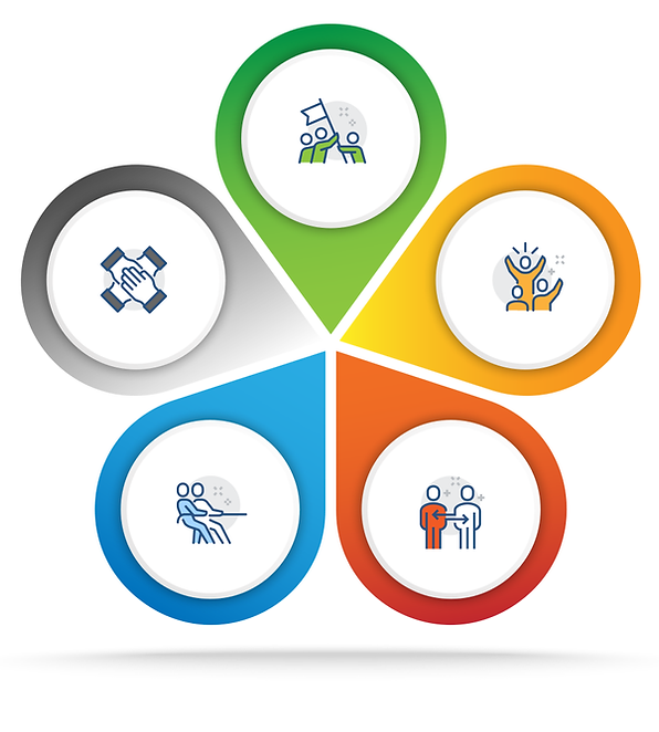 Eden NY Chamber of Commerce