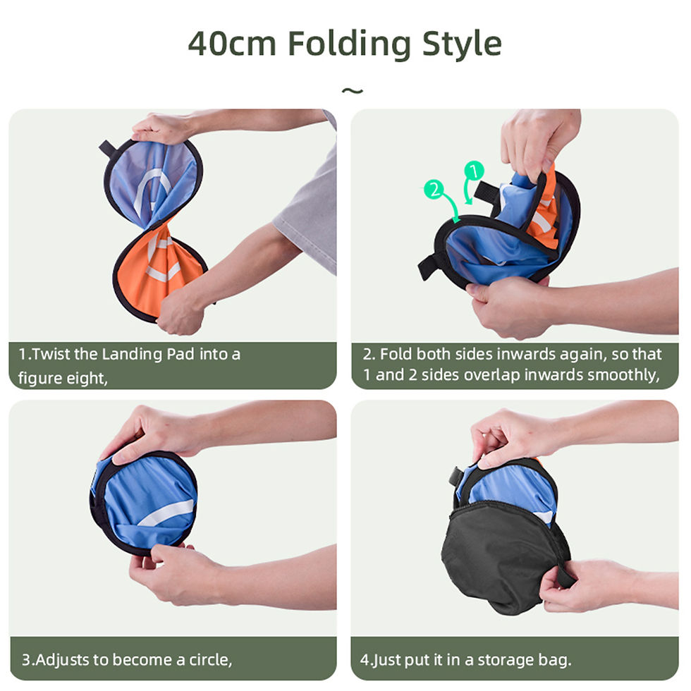 Thumbnail: BRDRC Foldable Landing Pads for DJI Mavic 4 Pro/Air 3S/Neo 2/Mini 5 Pro/4 Pro/Mi
