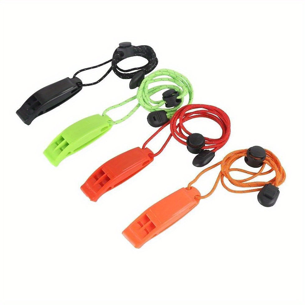 Thumbnail: 1PC Outdoor Whistle Outdoor Tools Camping Supplies, Whistles Easy To Carry, Ball