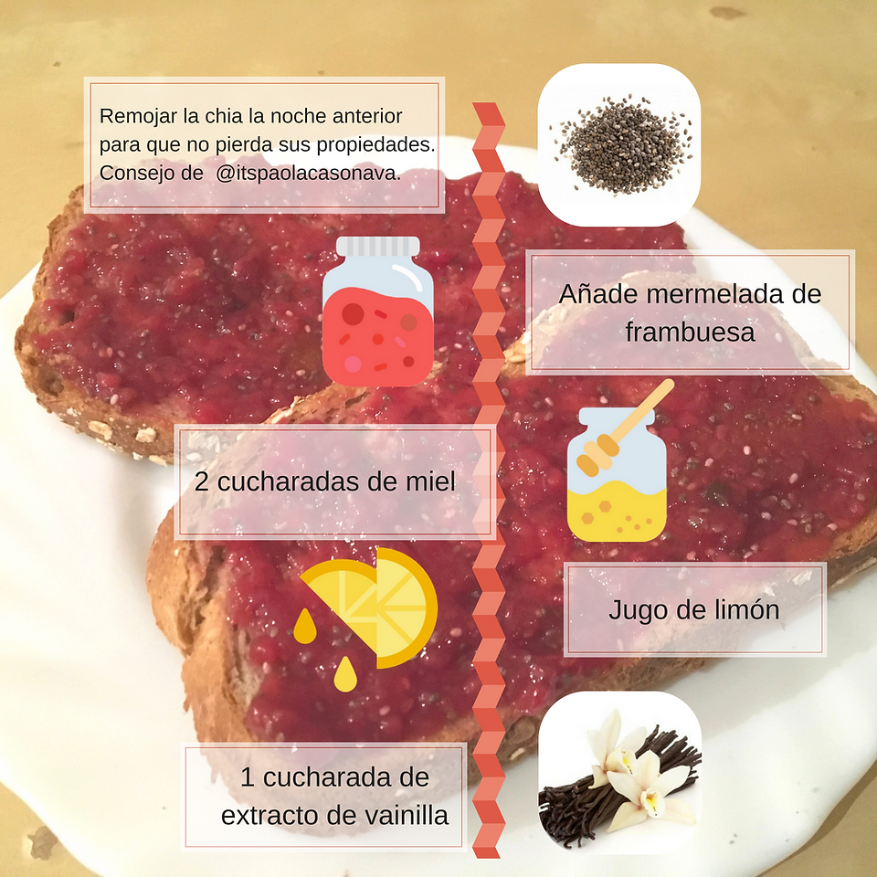 ingredientes