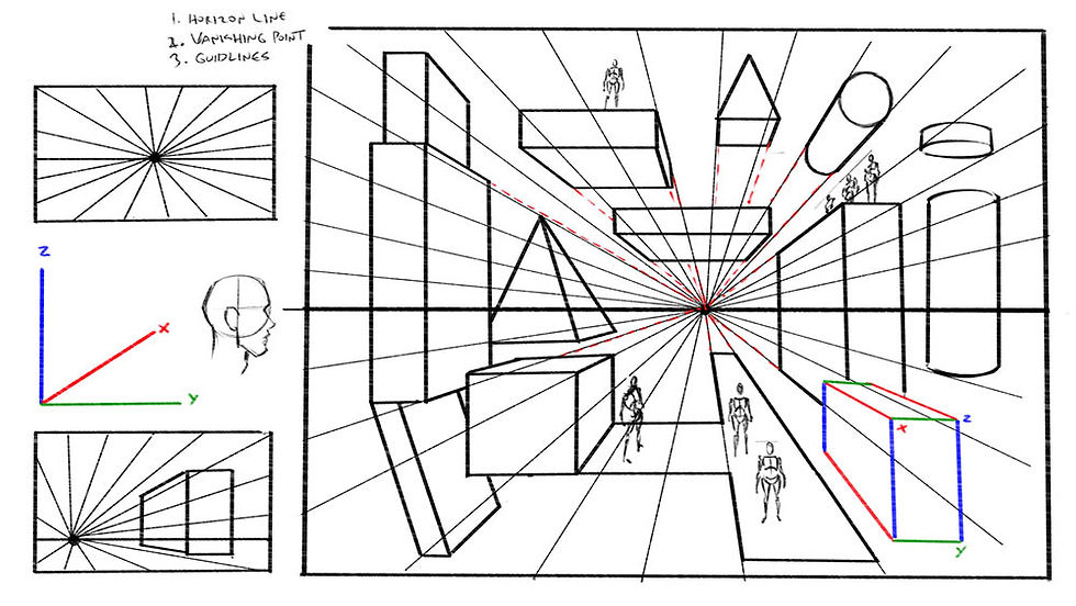 1 Point Perspective