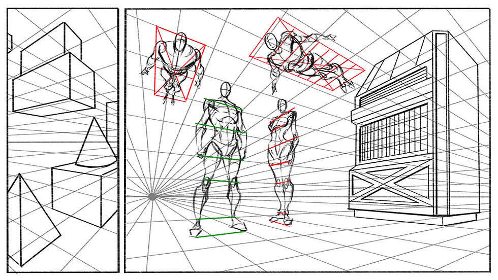 2 Point Perspective