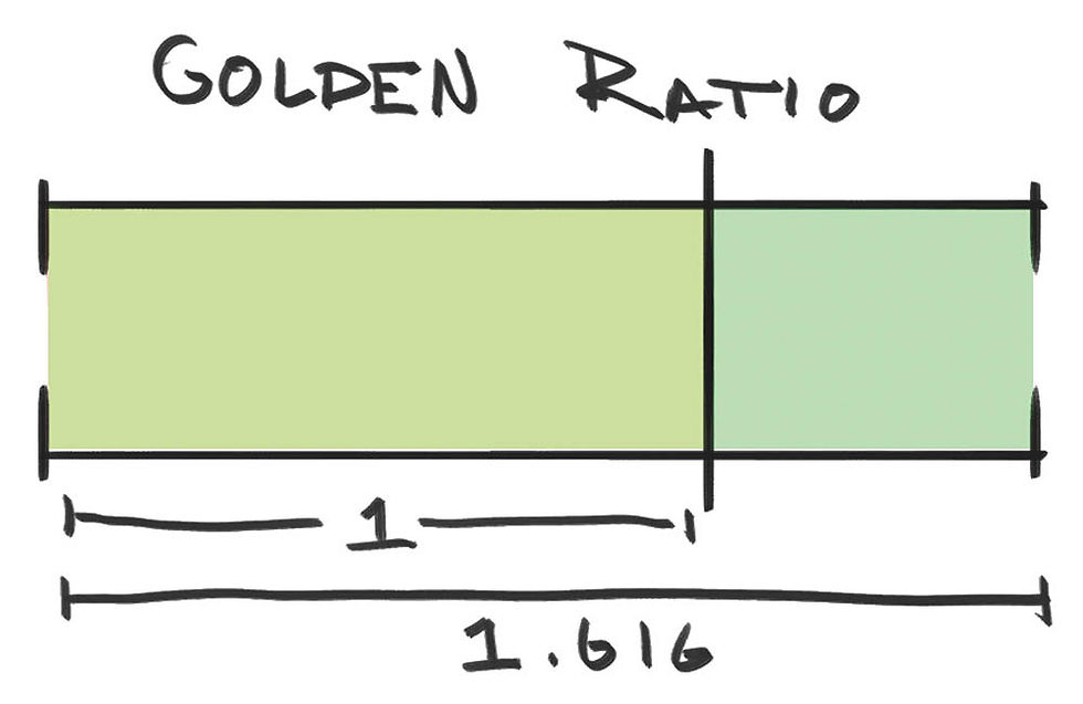 The Golden Ratio