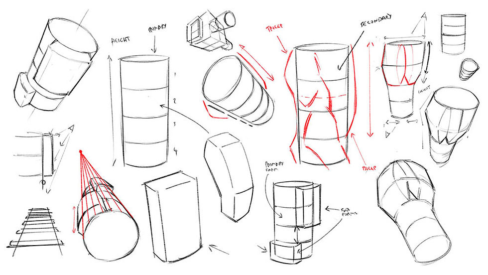 Foreshortening Subforms