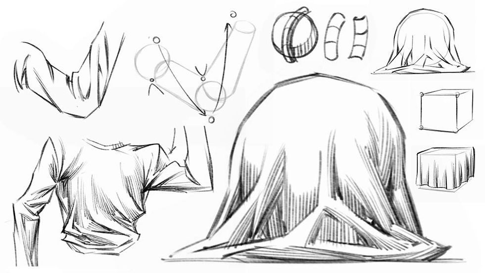 Introduction to Cloth and Clothing