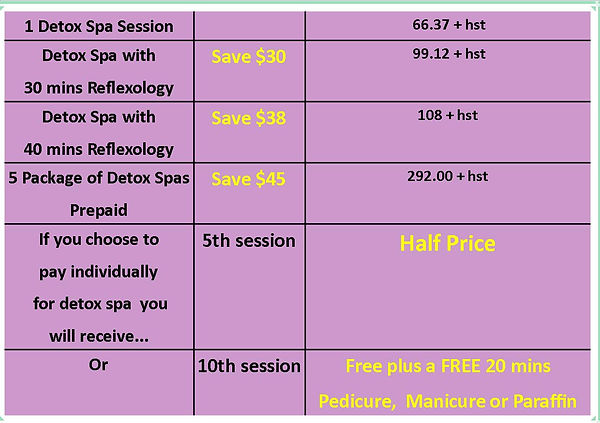 new detox pricing jpeg.jpg