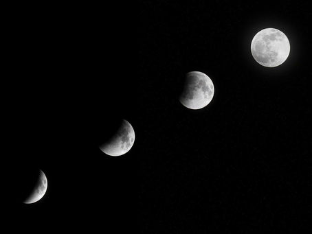 New moon and full moon ritual.