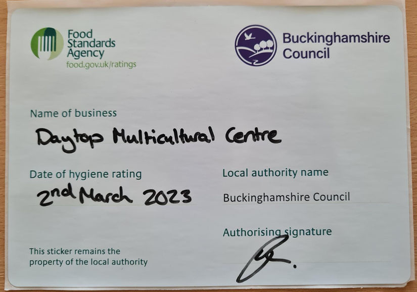 Food Hygiene Rating.jpeg