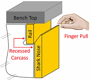Sharknose detail.png