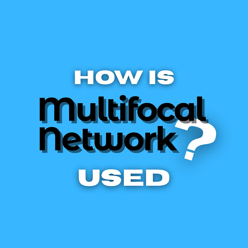 How is Multifocal Network used?