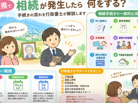 山梨県で相続が発生したら何をする?手続きの流れを行政書士が解説