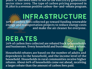Rep. Driscoll to Lead on Carbon Pricing Legislation