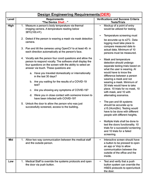 Engineering_Requirements_HSES-1.png